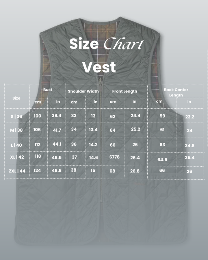 Men's Weatherproof Jacket and Quilted Zip-In Gilet Vest